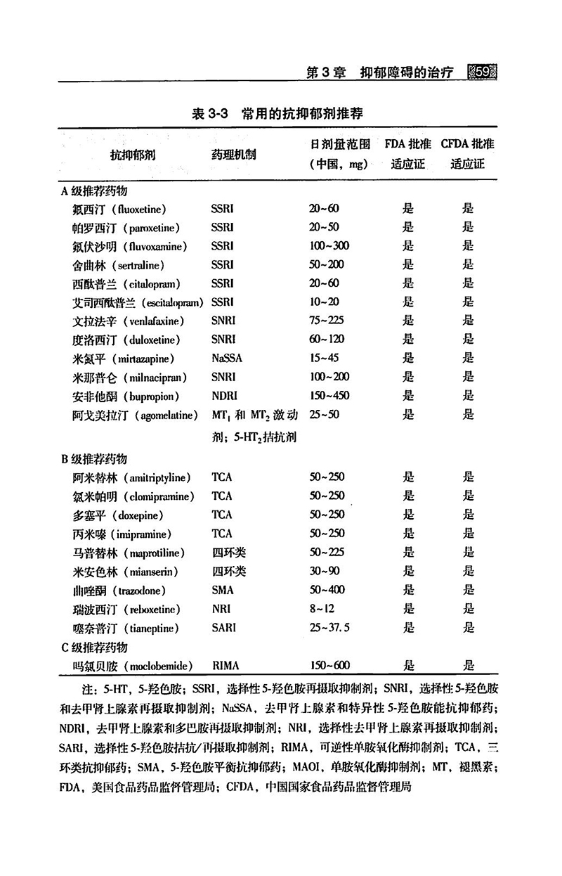 江苏泓盛医药有限公司