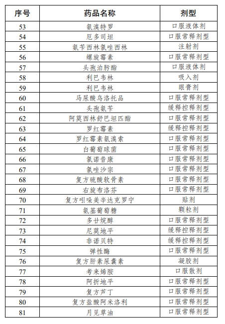 江苏泓盛医药有限公司