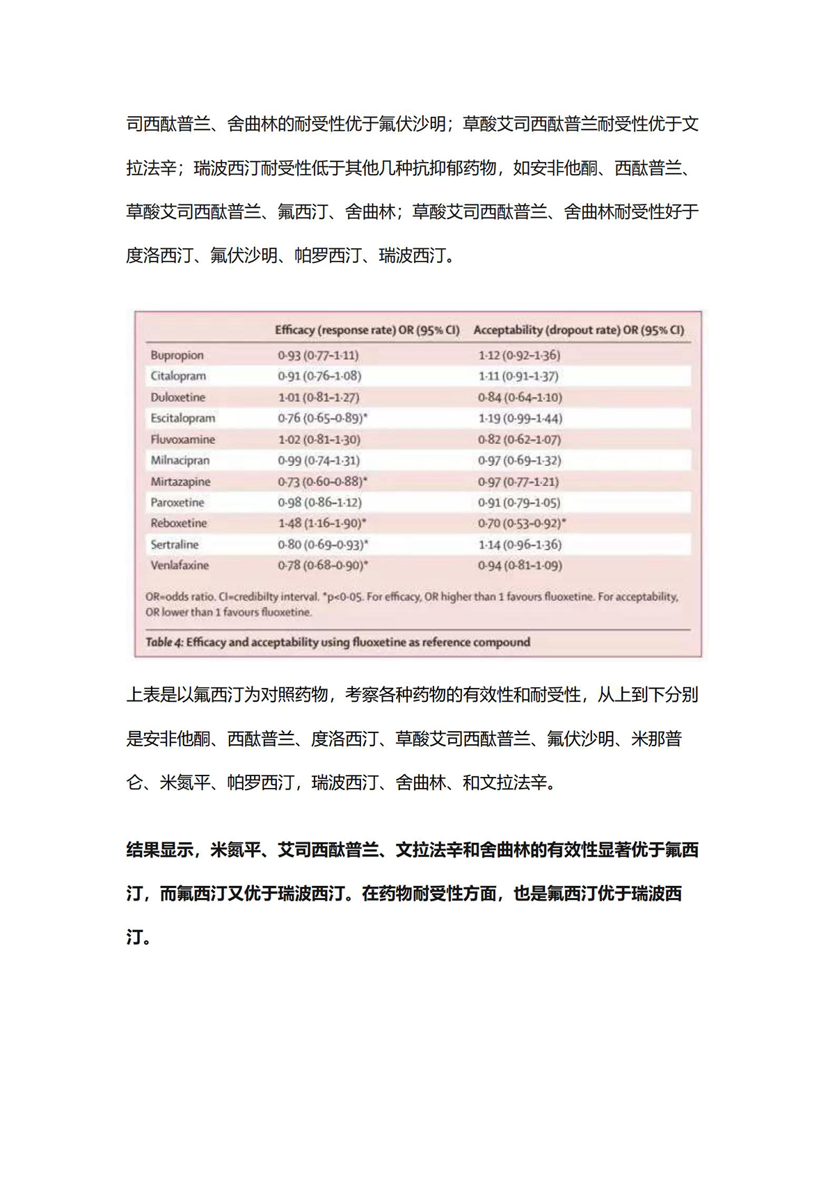 江苏泓盛医药有限公司