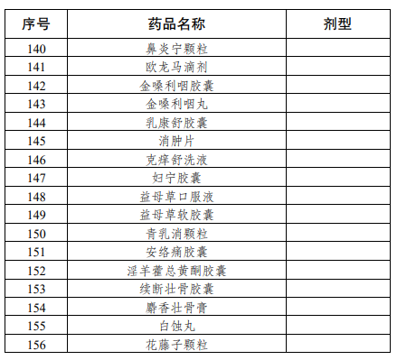 江苏泓盛医药有限公司