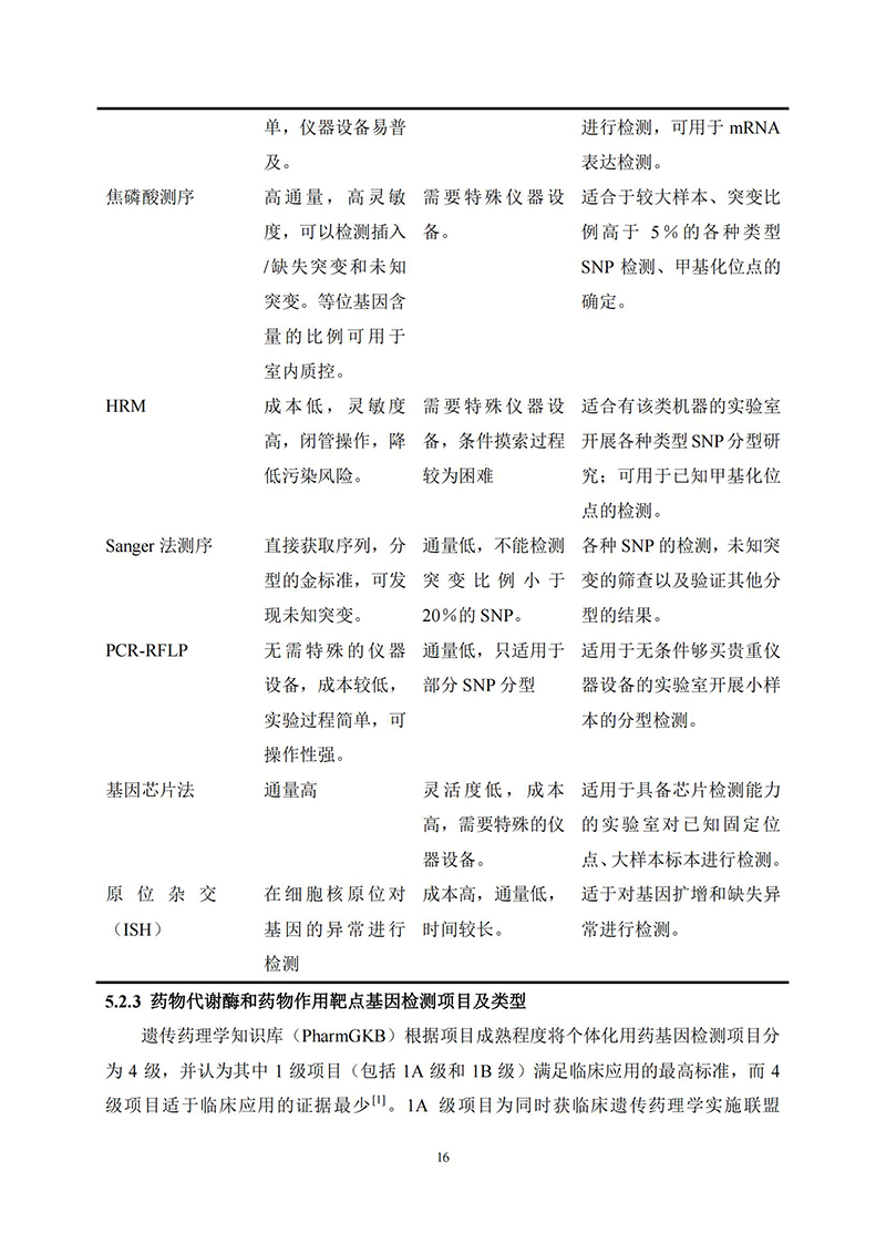 江苏泓盛医药有限公司