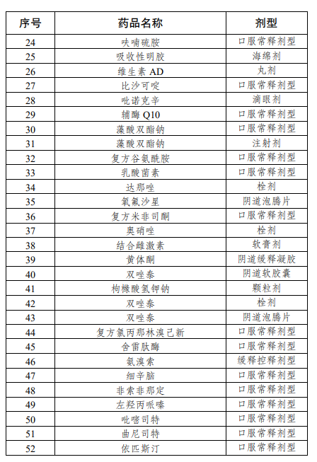 江苏泓盛医药有限公司