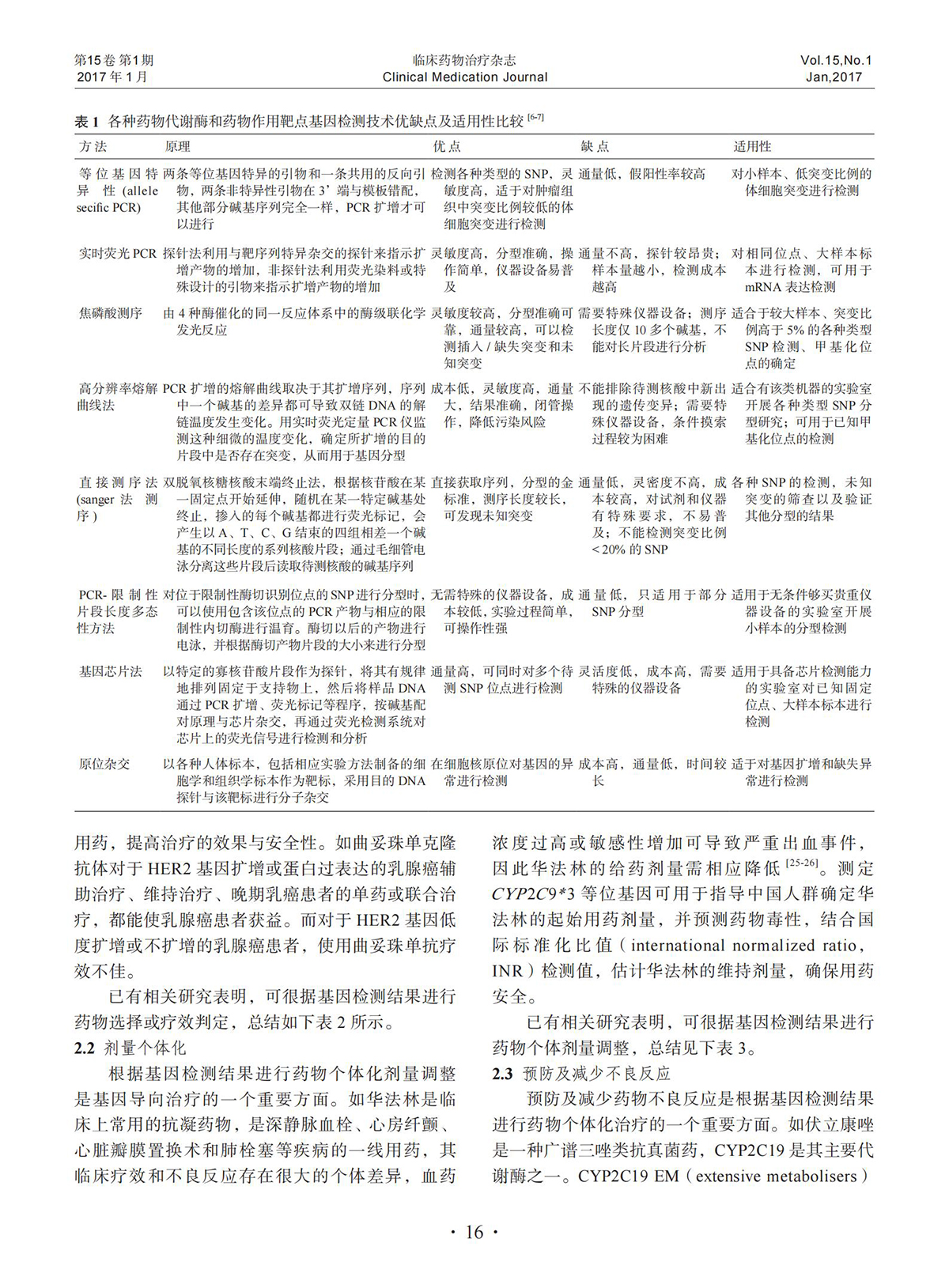 江苏泓盛医药有限公司