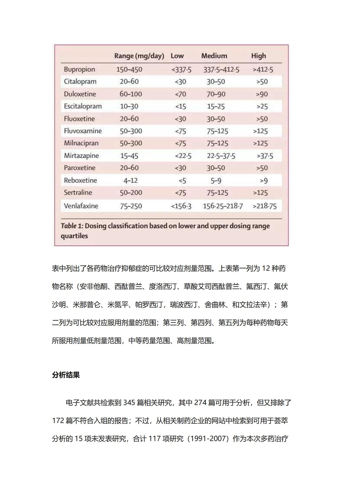 江苏泓盛医药有限公司